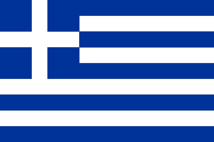 Τριήμερο επιτυχιών σε διεθνής διοργανώσεις για την Ελλάδα